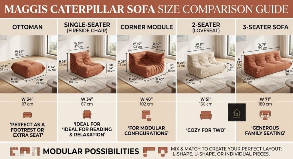 Maggis Caterpillar Sofa Review: Is This Cozy Design Worth Buying? maggis caterpillar sofa single two and three seater size comparison