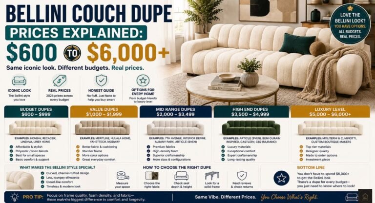 bellini couch dupe prices explained