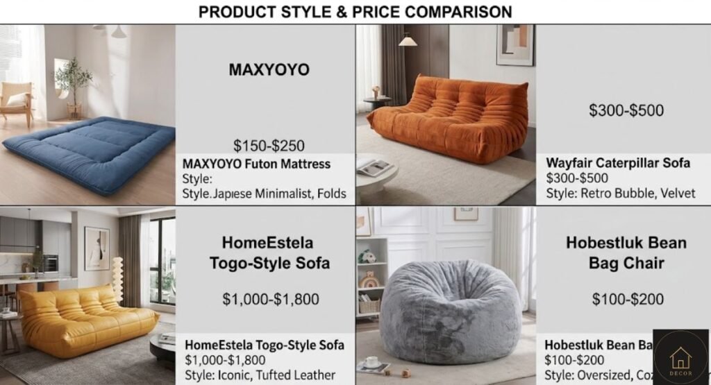 Caterpillar Sofa vs Bean Bag: The Real Difference caterpillar sofa and bean bag brand comparison maxyoyo wayfair homeestela hobestluk